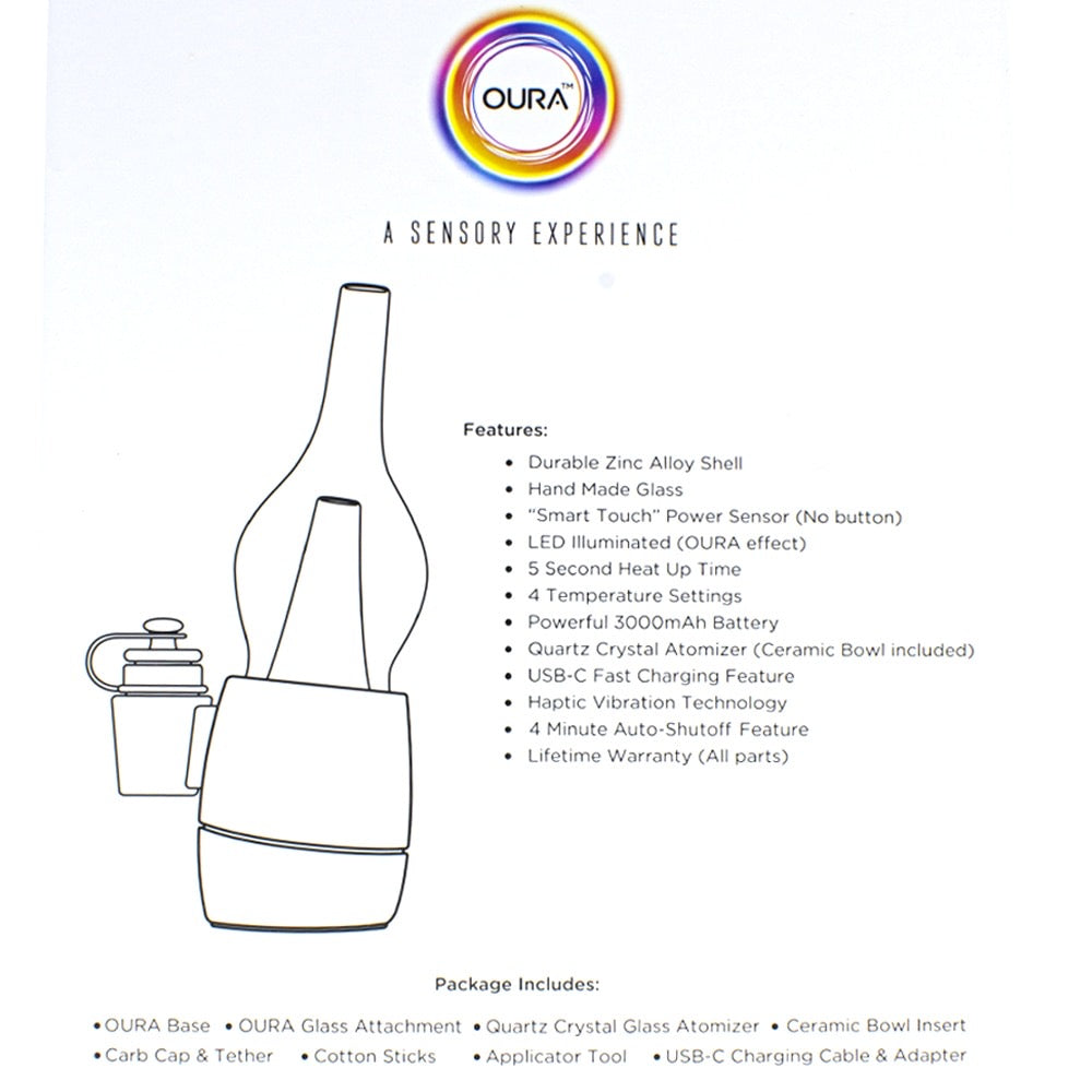 KandyPens Oura E-Rig Vaporizer 🍯