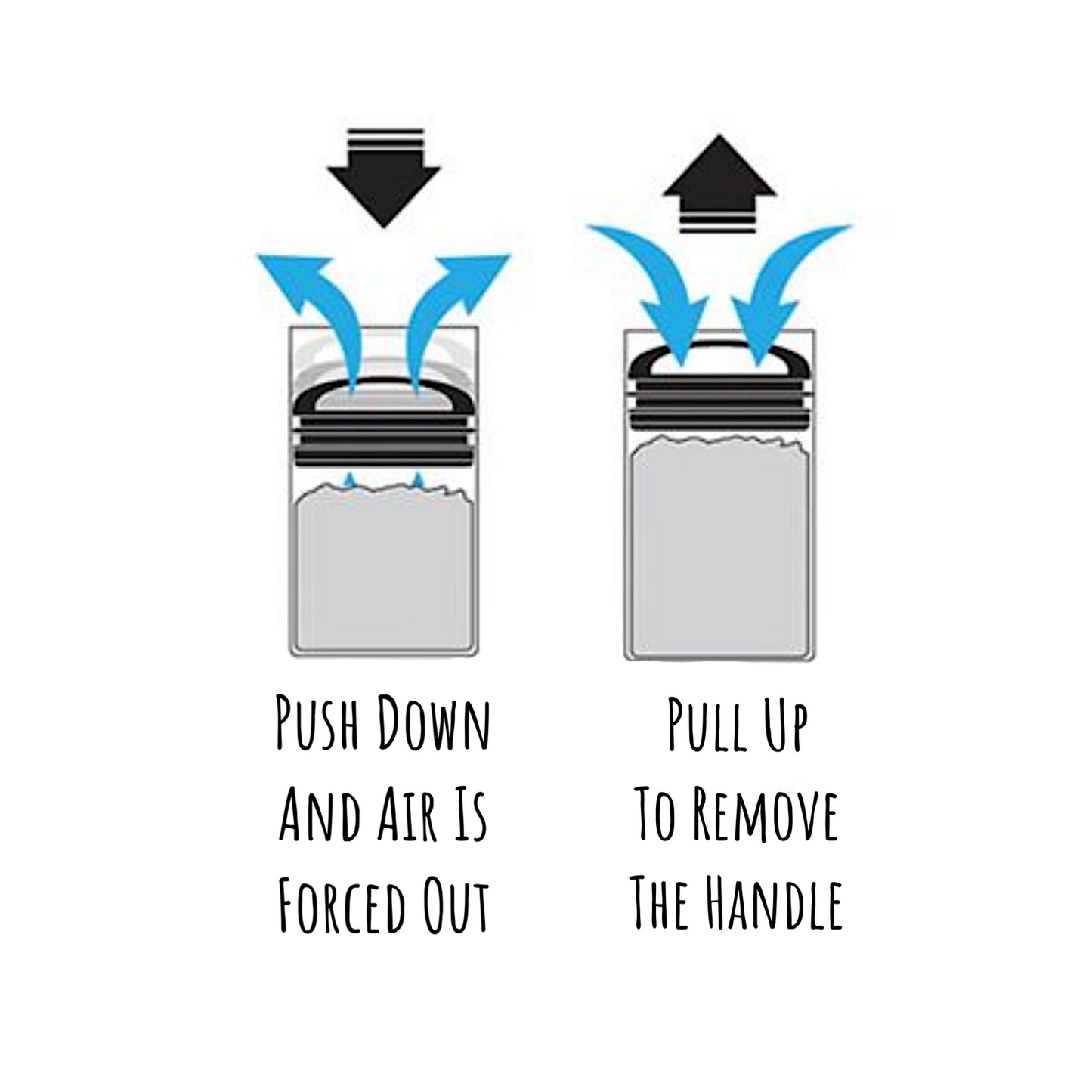 Prepara Evak Dry Herb Storage Container - Mini