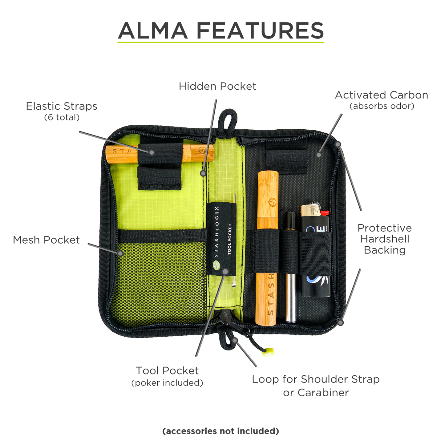 Stashlogix Alma Smell-Proof Case