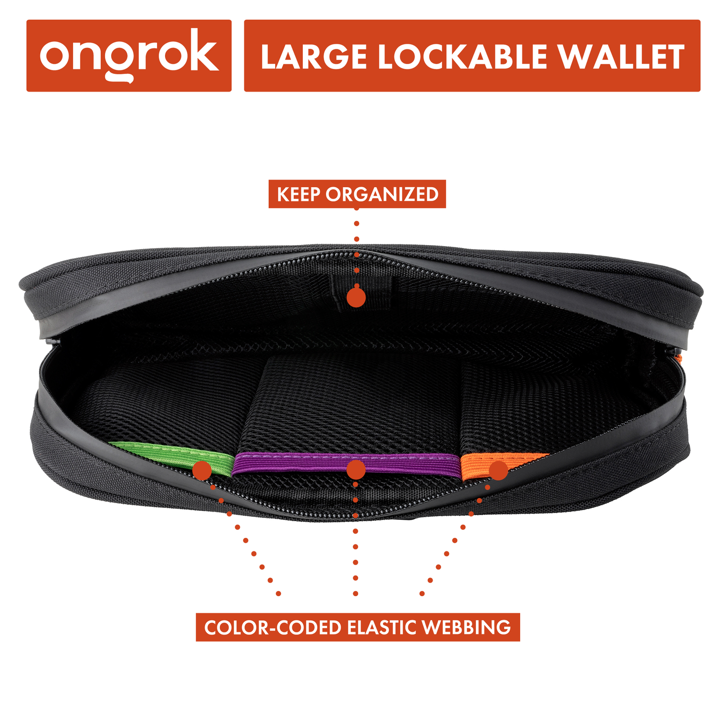 Ongrok Carbon-lined Wallets with Combination Lock (Multiple Sizes)