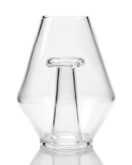 Zenco Glassware - Fusion